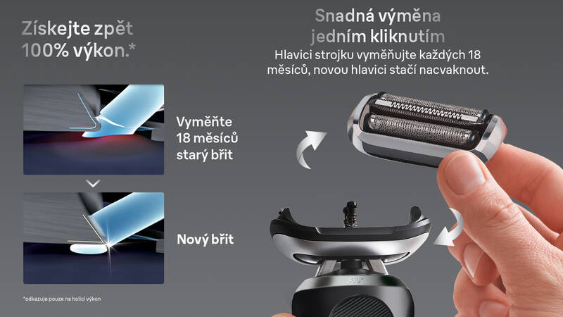 Braun SERIES 7 CombiPack 74S Náhradní hlavice