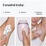 Braun Silk-expert Mini PL1111