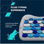 CANYON Kitty edice HSET-W6, bezdrátový SET klávesnice + myš + ochranné pouzdro + podložka, šedofialová