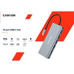 CANYON replikátor portů DS-12 13v1, 1xUSB-C PD 100W, 2xHDMI (4K), VGA, 4xUSB-A, RJ45 Gb, 3.5mm jack, SD/micro čtečka