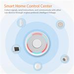CEL-TEC E90-C ZigBee / LAN / Apple Homekit / Tuya centrální jednotka