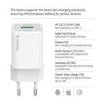 ColorWay 1x USB-C/ síťová nabíječka/ GaN/ PD/ PPS/ QC/ 35W, Bílá
