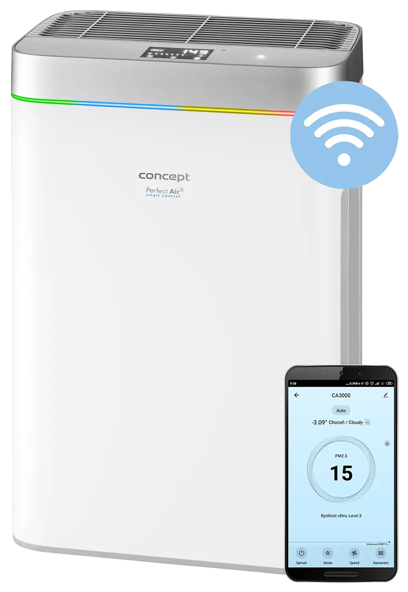 CONCEPT CA3000