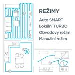 CONCEPT VR2020