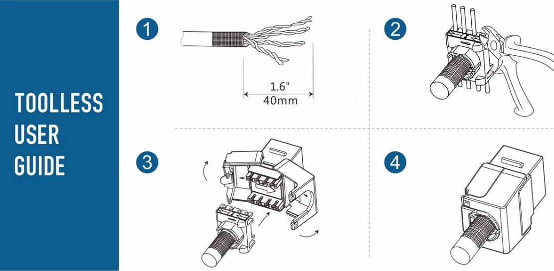 Conexpro beznástrojový keystone FTP, CAT6, stříbrný