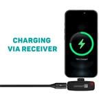 CONNECT IT Bezdrôtový lavórový mikrofón USB-C (2 ks + prijímač) sada ČIERNA
