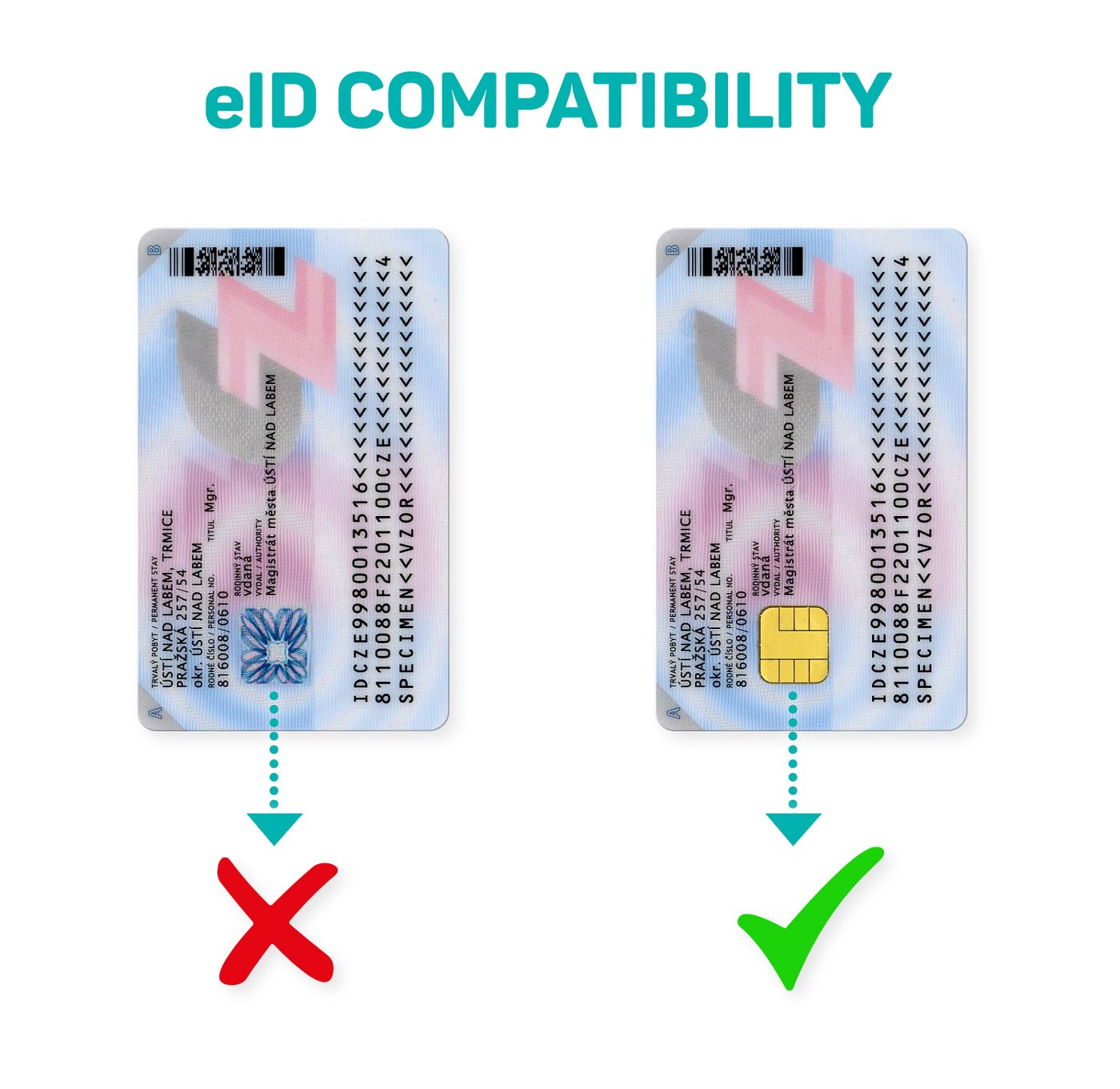 Connect IT USB čítačka eID a čipových kariet, čierna