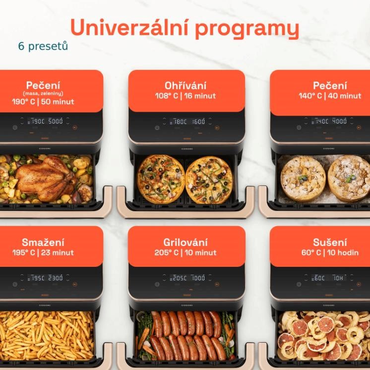 Cosori Dual Blaze TwinFry, keramika, čierna
