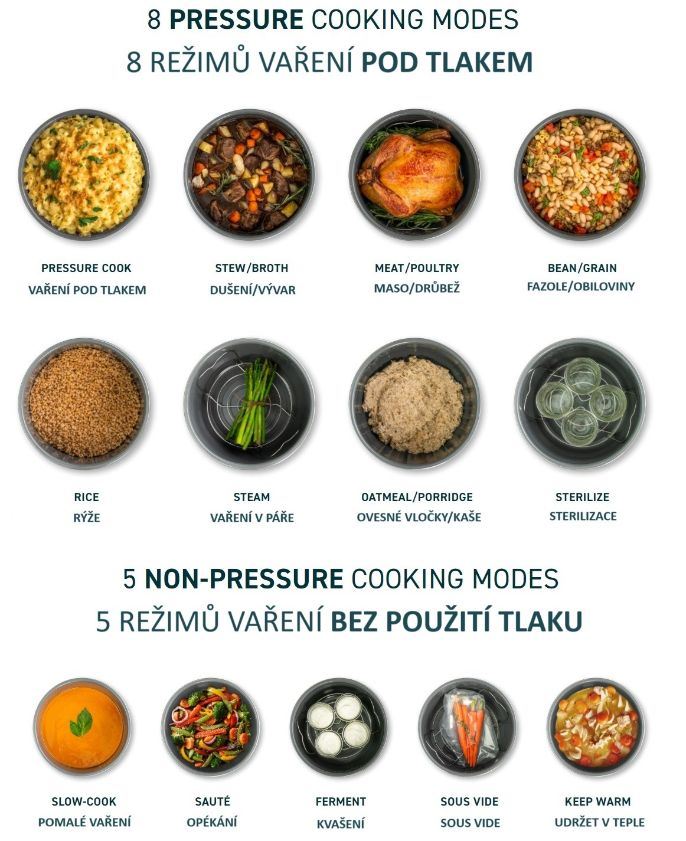 Cosori Multicooker CMC