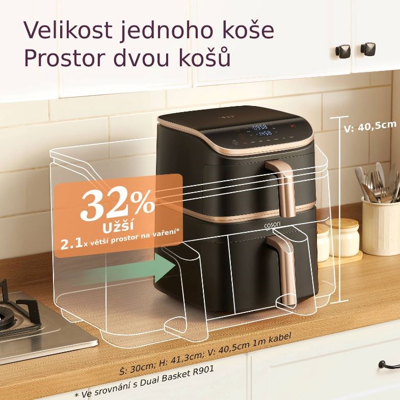 Cosori Turbo Tower Pro