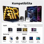 Cubenest Opletený kábel USB-C 4-pack Zmiešané farby