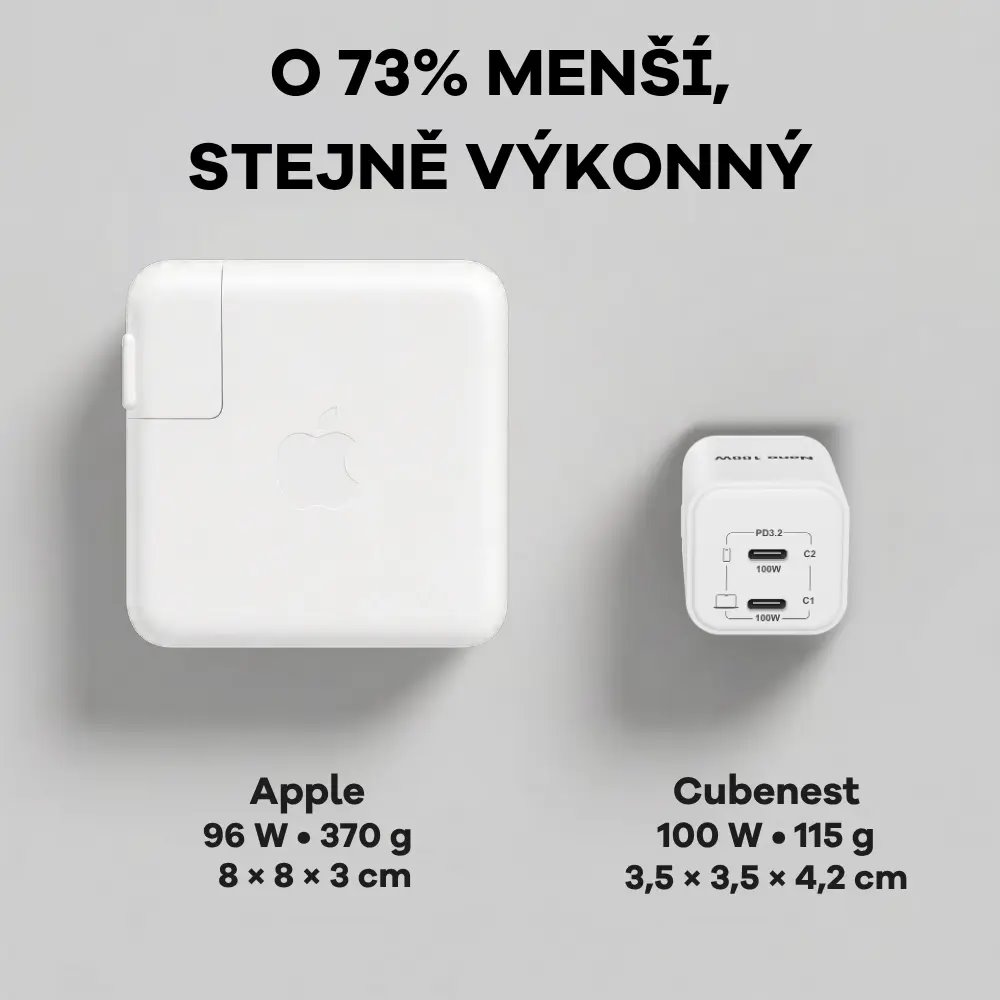 Cubenest PD Nano Adapter 100W N2D100 White