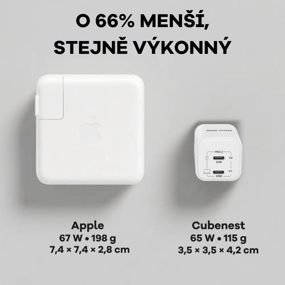 Cubenest PD Nano adaptér 65 W N2D65 biely