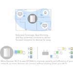 Cudy M1800 Wi-Fi 6 Mesh System, 3 balenia