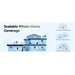 Cudy M3000 Wi-Fi 6 Mesh System, 3 pack
