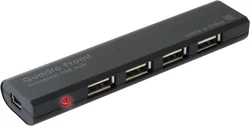 Defender QUADRO Promt