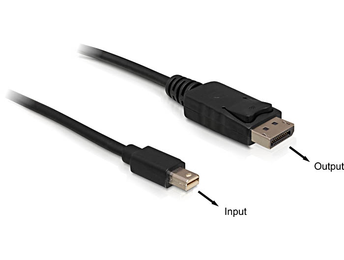 Delock kábel DisplayPort mini (samec) na Displayport (samec), 1,8 metra (82438)