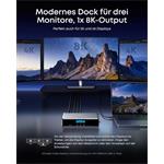 Dokovací stanice 14v1 Anker Prime 140W