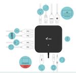 Dokovacia stanica i-tec USB-C HDMI DP s Power Delivery 100 W Univerzálna nabíjačka i-tec 77W