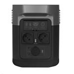 EcoFlow DELTA Mini (1ECO0882)