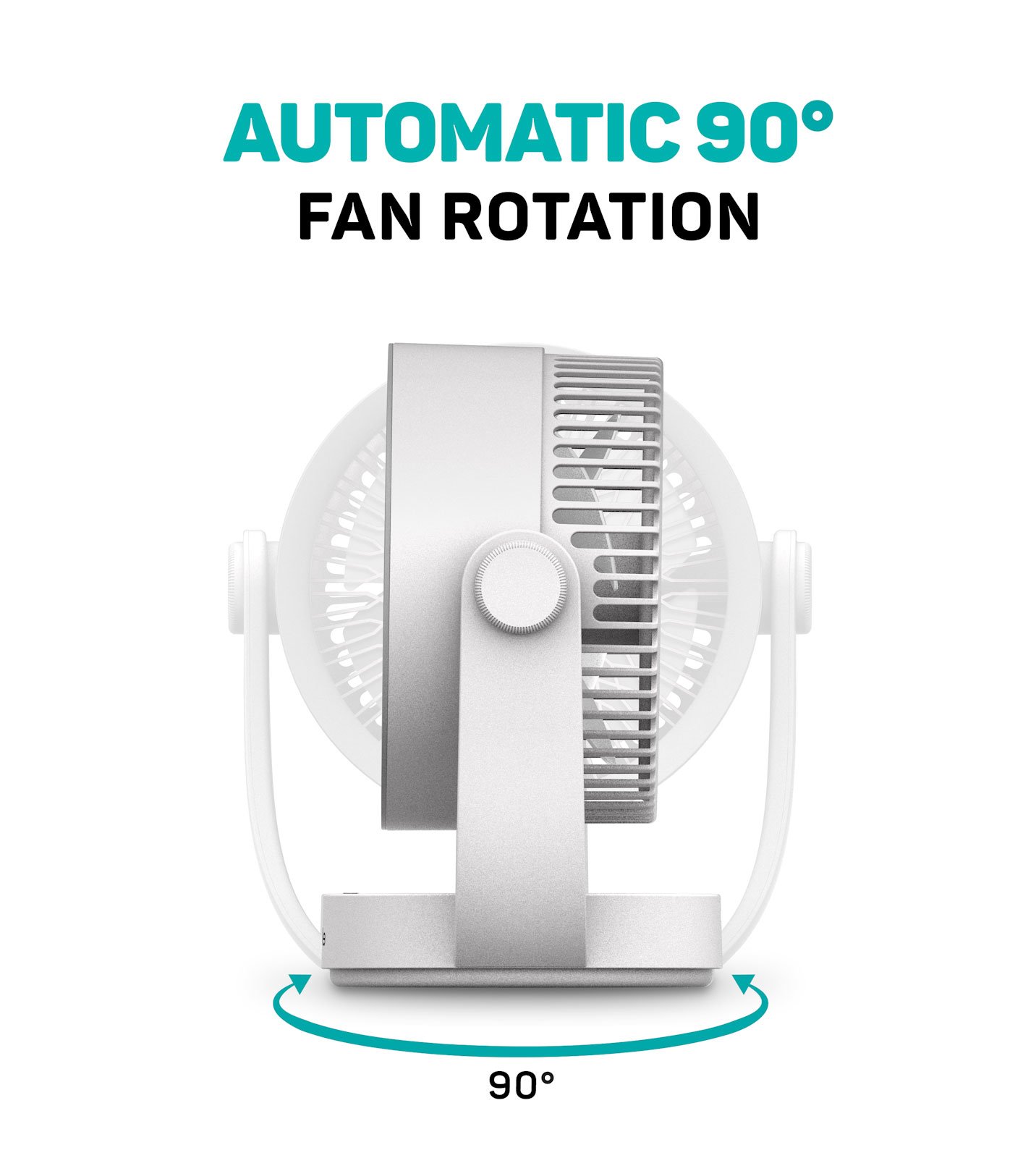 ELDONEX CoolWind stolní ventilátor BÍLÝ