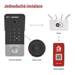 EMOS GoSmart IP-21PoE videozvonček