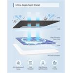 Eufy Solar Panel Charger (T8700021)