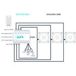EVOLVEO ARC, 5V