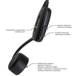 EVOLVEO BoneSwim Pro MP3 32GB čierna
