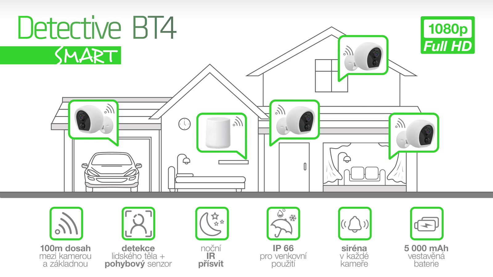 EVOLVEO Detective BT4 SMART - bezdrátový kamerový systém