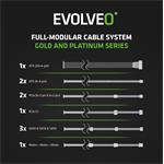 EVOLVEO P1000, 1000W, 80+ PLATINUM, ATX 3.1, PCIe 5.1, modulárny