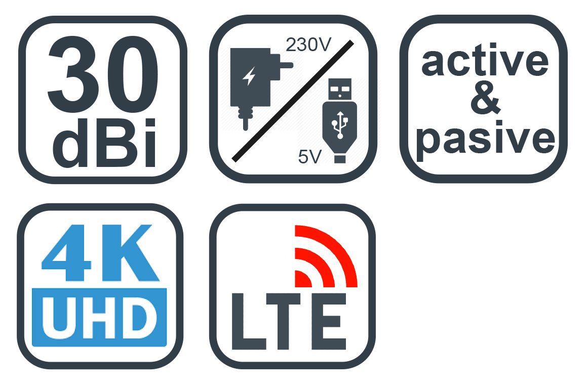 EVOLVEO XANY 3 LTE 230/5V