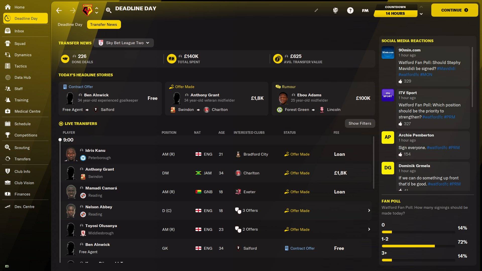 Football Manager 2022 elektronická licence