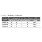 FSP Champ Rack 3K