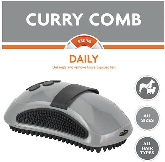 FURminator kartáč masážní Curry Comb pro psy