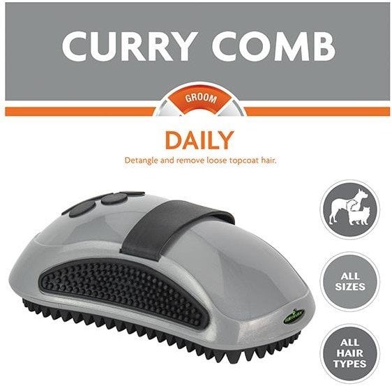 FURminator Masážna kefa Curry Comb pre psov