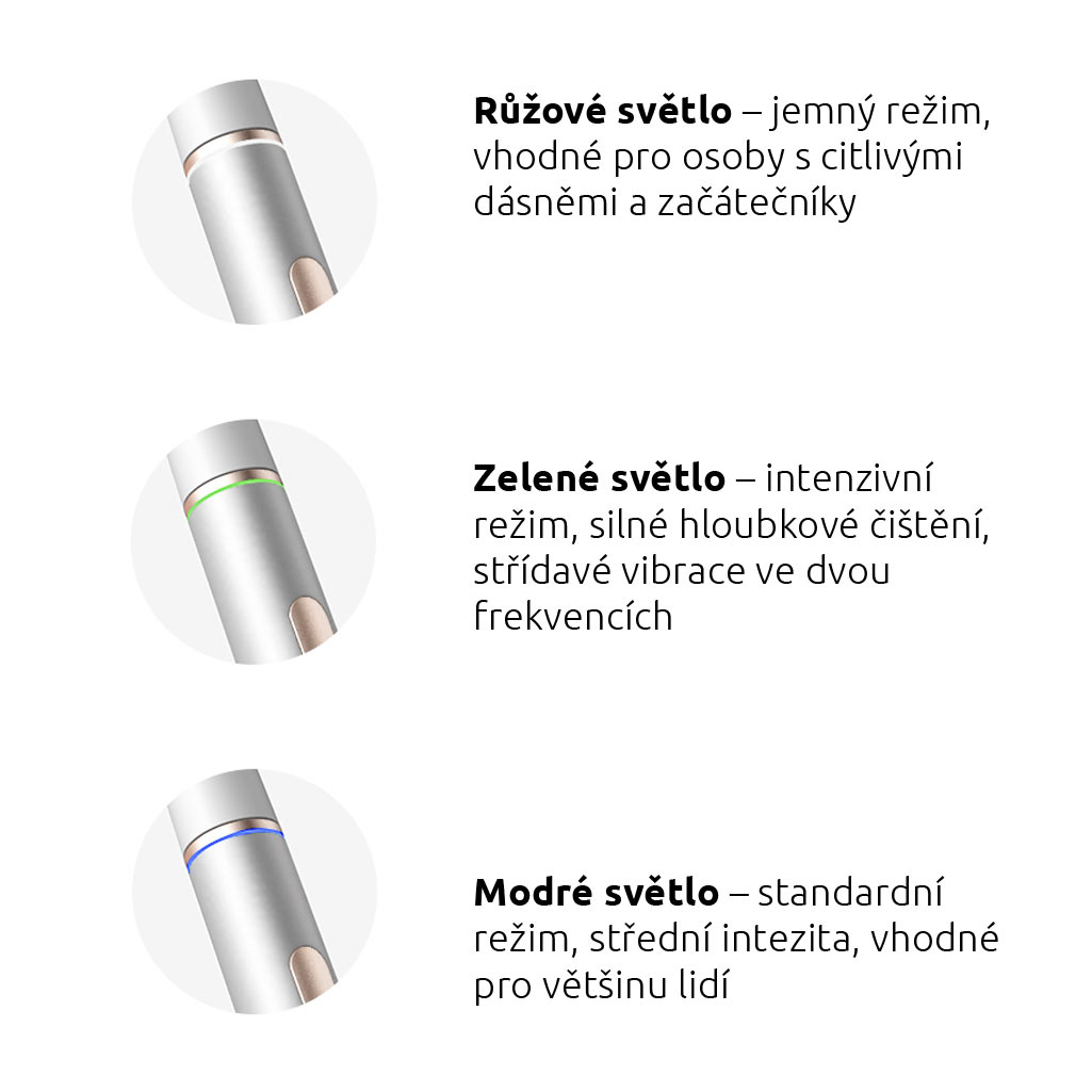 GLOX Zubní kartáček GLOX X1 Pro Silver LP033920S