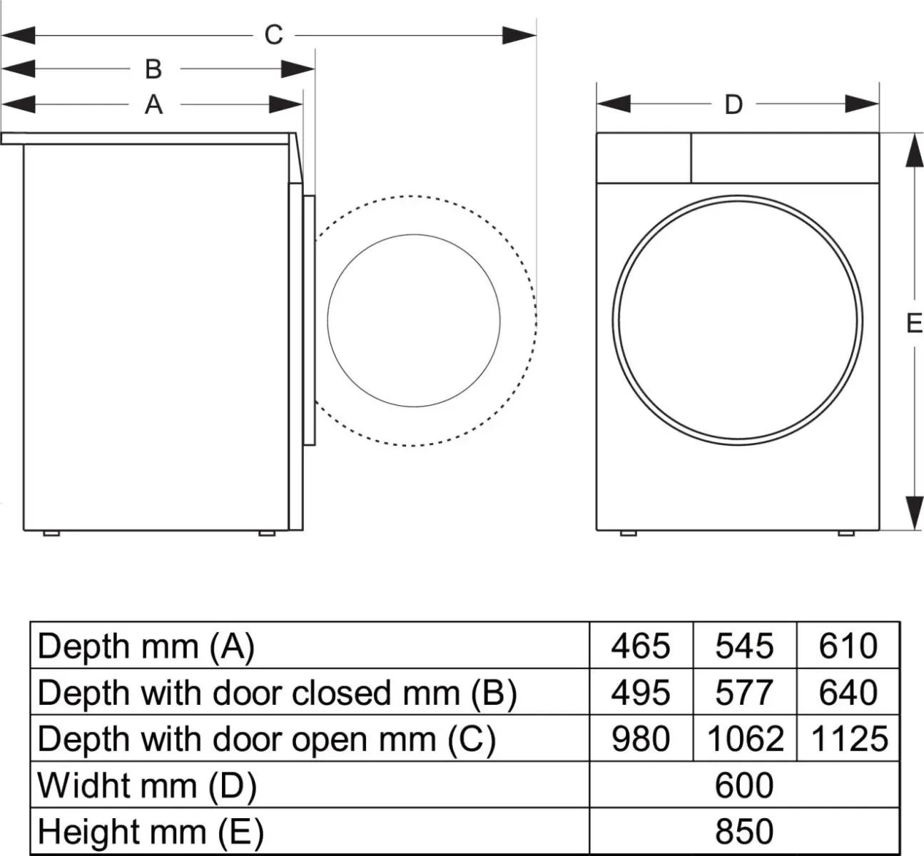 Gorenje WSAP84AWI