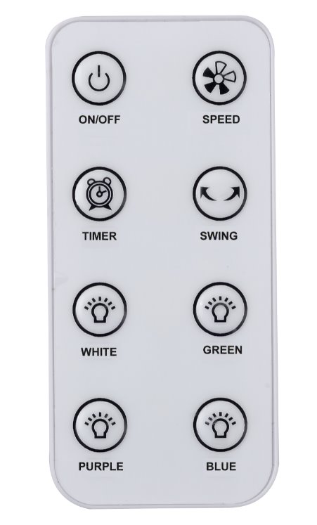 Guzzanti GZ 1408