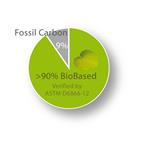 Hugo Frosch Termofor Eco Classic Comfort se softshellovým obalem na zip, černý