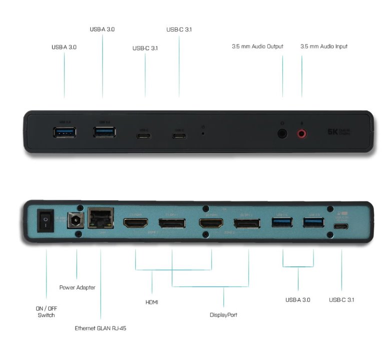 I-TEC USB 3.0 / USB-C 5K Univerzálny dual dokovacia stanica s PD CADUA4KDOCKPDL