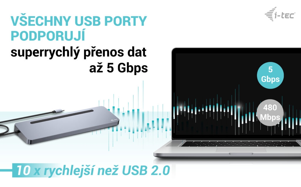 i-tec USB-C Metal Ergonomic 3x 4K Display Docking Station