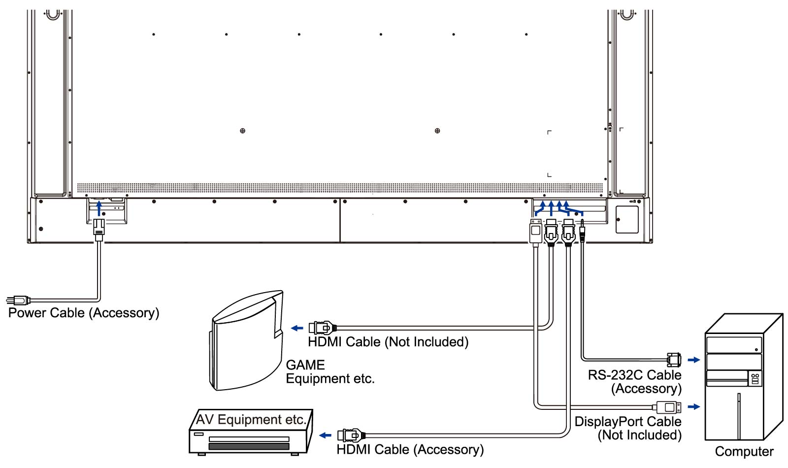 iiyama LH8665UHSB-B1 86"