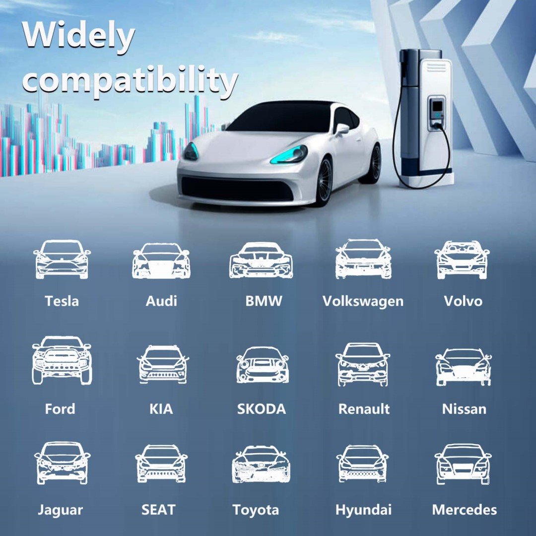 IMMAX SMART cestovná nabíjacia stanica pre EV/PHEV AC typ 2 11 kW