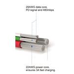 Kábel Swissten Textile USB-C / USB-C 0,2 m, čierny