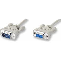 KB CABLE Mouse 9M/9F 3m