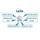 Laica J9067A1 LAI J9067A1