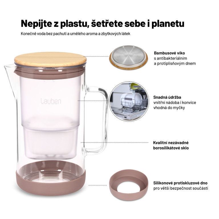 Lauben Glass Water Filter Jug 25GW