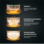 Lauben Low Sugar Rice Cooker 1500AT