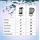 Lauben Vacuum Thermo Kettle VTK01S